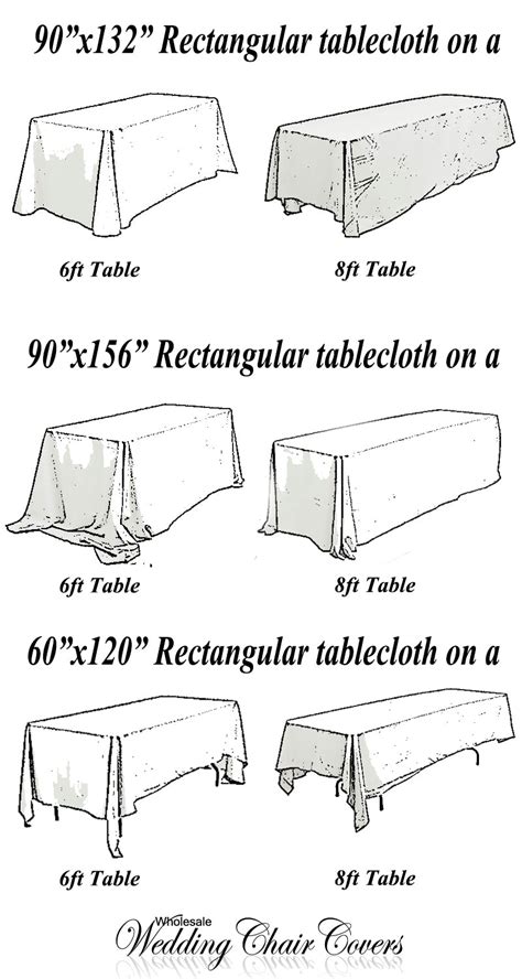 Rectangle Tablecloth Dimensions | Brokeasshome.com