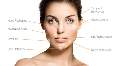 Dermal Fillers – Cosmetic Laser Professionals