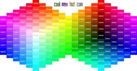 Psychology : colors | Hex Colors Codes Palette Chart Wheel HTML Hexadecimal Triplets ...
