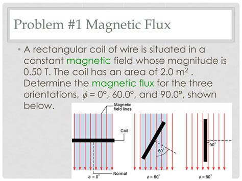 PPT - Magnetic flux & Magnetic flux density PowerPoint Presentation ...