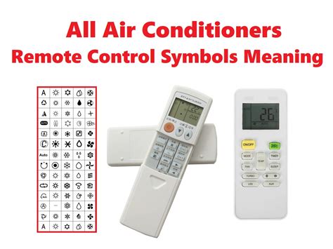 Daikin Remote Control Heat Symbol
