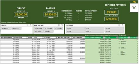 Invoice Payment Tracking Spreadsheet | Spreadsheet business ...