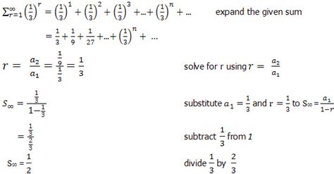 Geometric Progression - Series and Sums - An introduction to solving ...