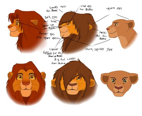 The Lion King Mufasa Kion Simba - lion png download - 985*812 - Free ...