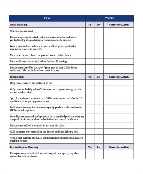 5+ Restaurant Inventory List - Sample Excel Templates