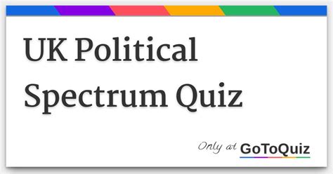 UK Political Spectrum Quiz