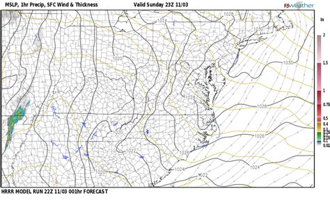 Wake Forest, NC Weather Outlook | F5Weather