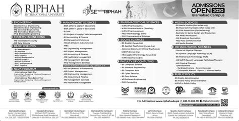 Riphah International University Islamabad Admission 2020 Online Form