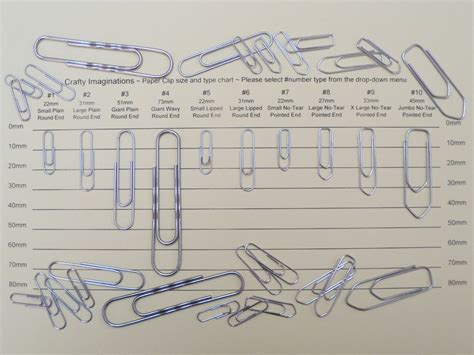 Sizes of paperclips | Paper clip, Paper, Sheet of paper