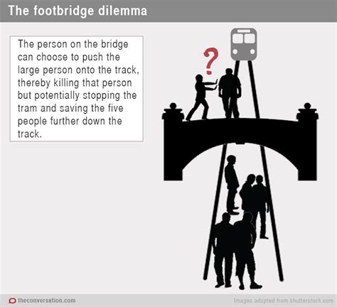 The trolley dilemma: would you kill one person to save five?