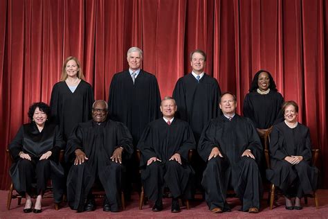 Monthly Review | SCOTUS on a roll