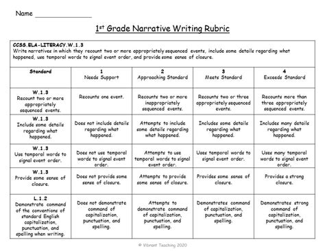 Writing Rubric Grade 1