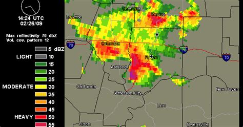 Wxwtchr | MO-CW-1: Definitive Missouri Weather