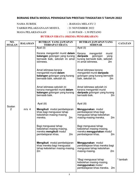 Skema BM 2 Erata | PDF