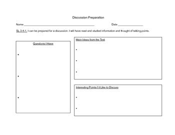 Common Core Speaking and Listening Graphic Organizers - Grades 3-5