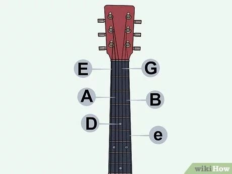 How To Begin Learning Guitar - Theatrecouple12