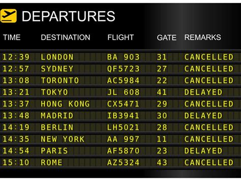 Delay delay go away, don’t come again another day - Airport Technology