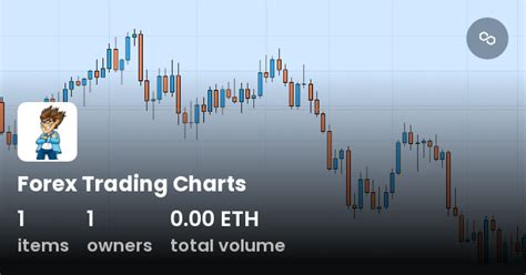 Forex Trading Charts - Collection | OpenSea