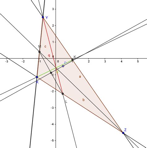 Euclidean Geometry - Mathematics Stack Exchange