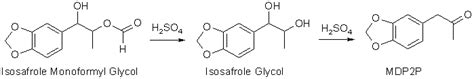 The Peracid Oxidation of Isosafrole: A Review - [www.rhodium.ws]