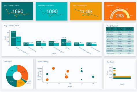 Free Download Monitor WordPress: Ultimate Guide 2023