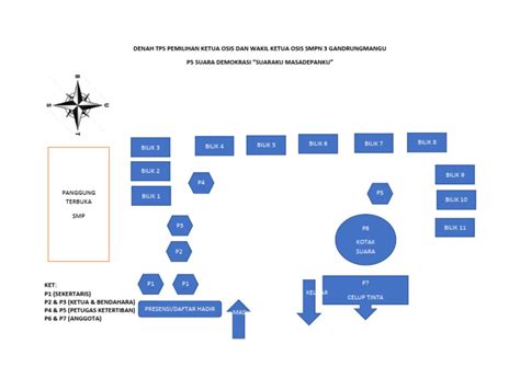 Denah Tps Pemilihan Ketua Osis Dan Wakil Ketua Osis SMPN 3 ...