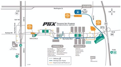 Phoenix Sky Harbor International Airport [PHX] - Terminal Guide