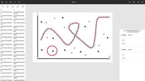 Engauge Digitizer Alternative to Digitize Graph & Plot Images Plots, Graphing, Alternative ...