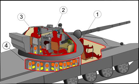 'Gross Mistake': Russia Aghast Over Transfer Of T-72 Tanks To Ukraine ...