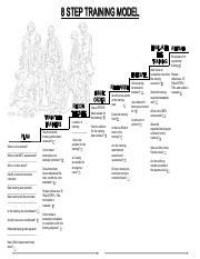 8 Step Training Plan Sheet