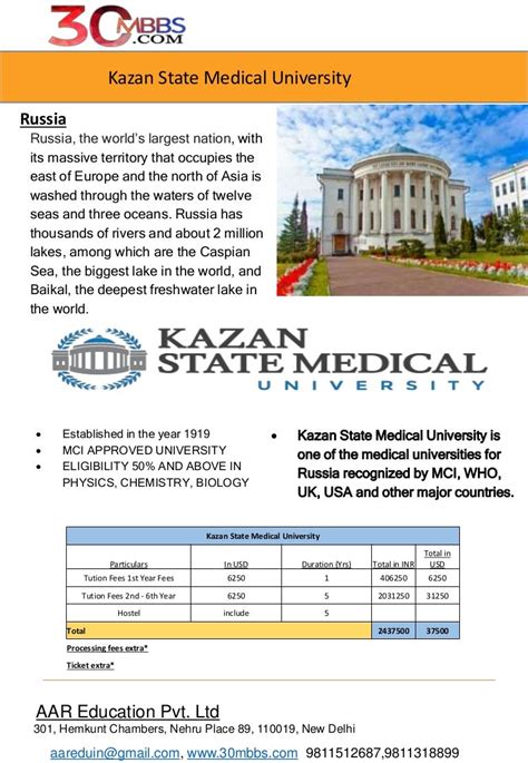 Kazan State Medical University