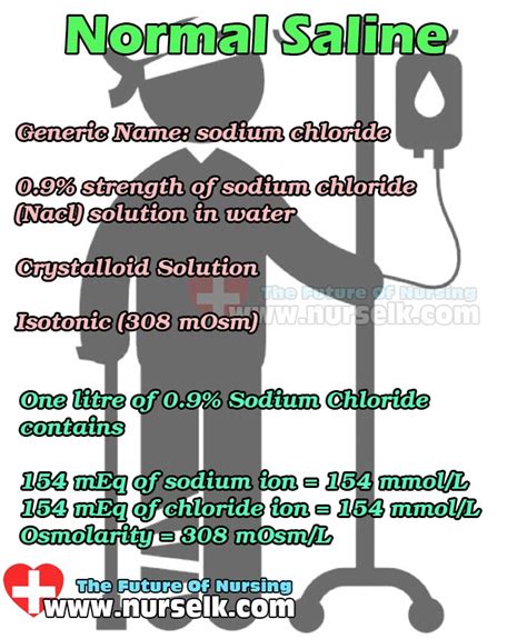 Normal Saline (NS) | Nurselk.com