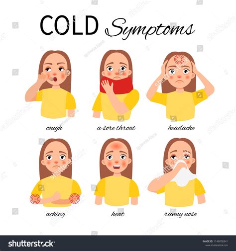 Symptoms Cold Girl Cold Symptoms Fever Stock Vector (Royalty Free ...