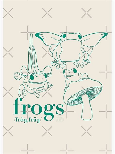 "Frogs" Poster for Sale by Artexagus | Printable wall collage, Picture ...