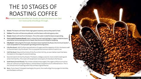 10 Stages of Roasting Coffee – Deans Beans