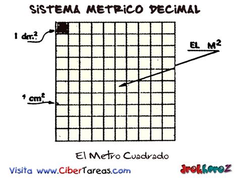 Mate Séptimo: Múltiplos y Submúliplos