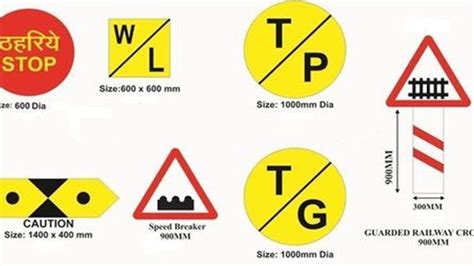 Meaning of Signs and Symbols used by Indian Railway