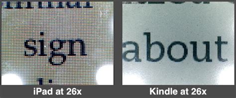 iPad vs Kindle screen comparisons