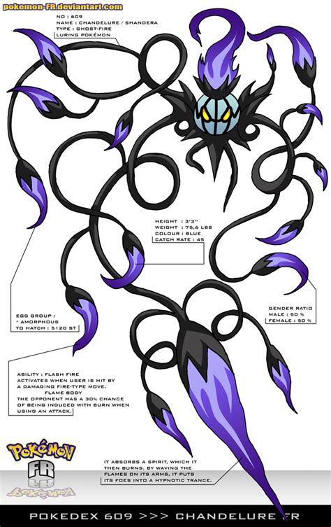 Pokedex 609 - Chandelure FR by Pokemon-FR on DeviantArt