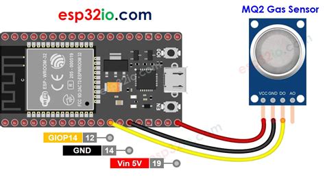 ESP32 - Gas Sensor | ESP32 Tutorial