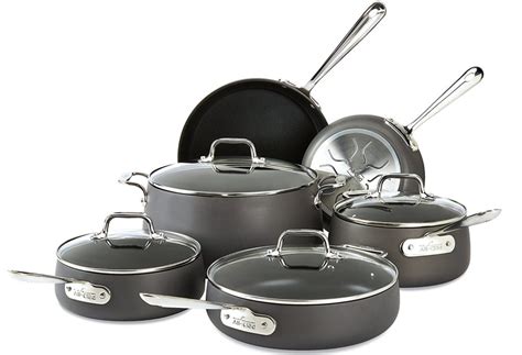 Best Non Stick Induction Cookware : From Cheap To Expensive