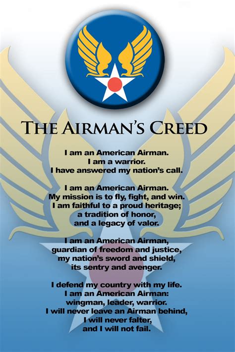 Know Your Airman's Creed > 144th Fighter Wing > Display