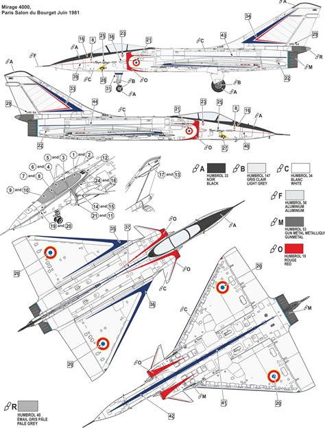 Military Airplane Models & Kits Plastic model kit Dassault Mirage 4000 ...