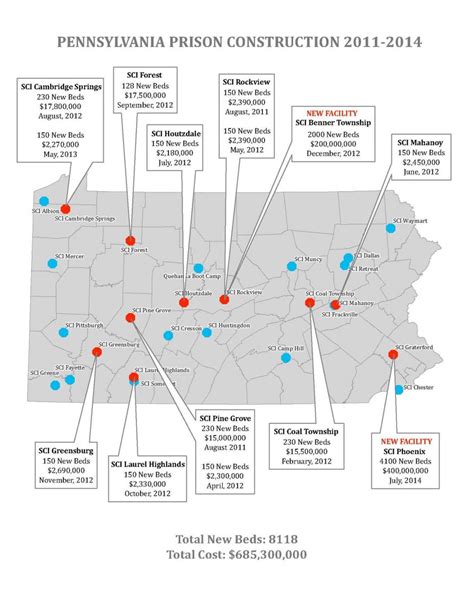 Fight Fracking at Pennsylvania State Schools and Prisons! | Power Shift ...