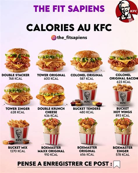 Calories KFC | Kfc, Nutrition, Calorie