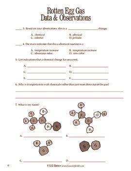 Rotten Egg Gas (Chemistry) by Loose in the Lab | TPT