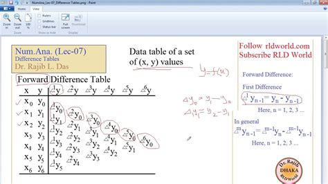 Numerical Analysis Lecture 07: Difference Table - YouTube