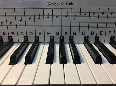 Keyboard Guide for 88-note Casio Pianos - Casio Keyboard Parts ...