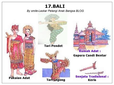 Bahasa Daerah Suku Bali - Homecare24