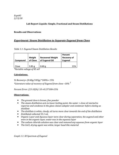 Formidable Simple Distillation Lab Report Example What Is A Technical ...